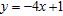 <strong>Find the equation of the line through the given point with the given slope. </strong> A) B) C) D) E)