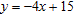 <strong>Find the equation of the line through the given point with the given slope. </strong> A) B) C) D) E)