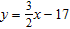 <strong>Find the equation of the line through the given point with the given slope. </strong> A) B) C) D) E)