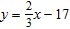 <strong>Find the equation of the line through the given point with the given slope. </strong> A) B) C) D) E)