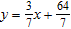 <strong>Find the equation of the line through the given point with the given slope. </strong> A) B) C) D) E)