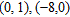 <strong>Find the equation of the line through the given points. </strong> A) B) C) D) E)