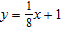 <strong>Find the equation of the line through the given points. </strong> A) B) C) D) E)