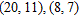 <strong>Find the equation of the line through the given points. </strong> A) B) C) D) E)