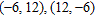 Find the equation of the line through the given points.