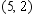 <strong>Write the ordered pair corresponding to point A. </strong> A) B) (-3, 3) C) D) E)