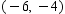 <strong>Write the ordered pair corresponding to point A. </strong> A) B) (-3, 3) C) D) E)