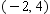 <strong>Write the ordered pair corresponding to point I. </strong> A) B) C) D) E)