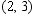 <strong>Write the ordered pair corresponding to point I. </strong> A) B) C) D) E)