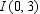 <strong>Plot the point in the number plane. </strong> A) B) C) D) E)
