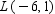<strong>Plot the point in the number plane. </strong> A) B) C) D) E)