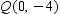 <strong>Plot the point in the number plane. </strong> A) B) C) D) E)