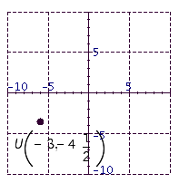 <strong>Plot the point in the number plane. Label the point by writing its ordered pair and letter. </strong> A) B) C) D) E)