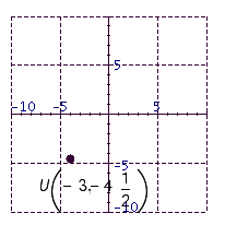 <strong>Plot the point in the number plane. Label the point by writing its ordered pair and letter. </strong> A) B) C) D) E)