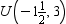 <strong>Plot the point in the number plane. </strong> A) B) C) D)