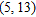 <strong>From the list below, select the ordered pair(s), which satisfies the following equation. </strong> A) B) C) D) E) F)