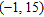 <strong>From the list below, select the ordered pair(s), which satisfies the following equation. </strong> A) B) C) D) E) F)