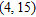 <strong>From the list below, select the ordered pair(s), which satisfies the following equation. </strong> A) B) C) D) E) F)