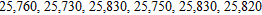 The mileage on six vehicles leased for one year were recorded as follows. What is the mean measurement?