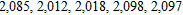 A trucking company had hauls of the following mileage. What is the mean measurement of the hauls?