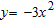 <strong>Draw the graph of the equation and label the vertex.  </strong> A)   B)   C)   D)   <div style=padding-top: 35px> 