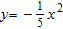 <strong>Draw the graph of the equation and label the vertex.  </strong> A)   B)   C)   D)   <div style=padding-top: 35px> 