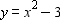<strong>Draw the graph of the equation and label the vertex.  </strong> A)   B)   C)   <div style=padding-top: 35px> 