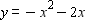 <strong>Draw the graph of the equation and label the vertex.  </strong> A)   B)   C)   D)   <div style=padding-top: 35px> 