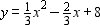 <strong>Draw the graph of the equation and label the vertex.  </strong> A)   B)   C)   D)   <div style=padding-top: 35px> 