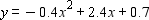 <strong>Draw the graph of the equation and label the vertex.  </strong> A)   B)   C)   D)   <div style=padding-top: 35px> 