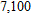 Determine the accuracy of the measurement; that is, give the number of significant digits for the measurement. g