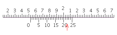 Read the measurement shown on the vernier caliper in inches.
