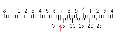 Read the measurement shown on the vernier caliper in inches.