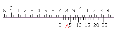 Read the measurement shown on the vernier caliper in inches.