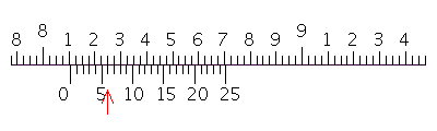 Read the measurement shown on the vernier caliper in inches.