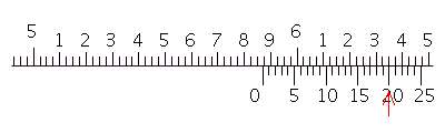 Read the measurement shown on the vernier caliper in inches.