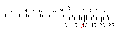 Read the measurement shown on the vernier caliper in inches.