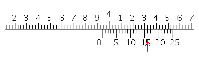 Read the measurement shown on the vernier caliper in inches.