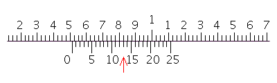 Read the measurement shown on the vernier caliper in inches.