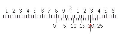 Read the measurement shown on the vernier caliper. __________ in.