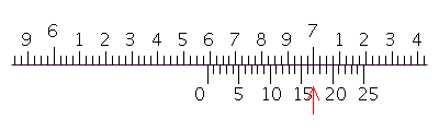 Read the measurement shown on the vernier caliper. __________ in.