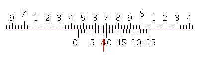 Read the measurement shown on the vernier caliper. __________ in.