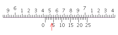 Read the measurement shown on the vernier caliper. __________ in.
