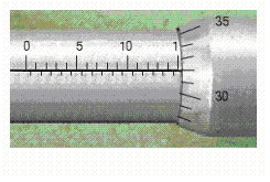 Read the measurement shown on the metric micrometer.  