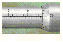 Read the measurement shown on the metric micrometer.  