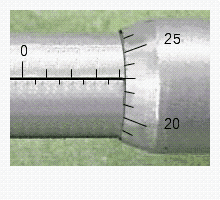 Read the measurement shown on the metric micrometer. __________ mm