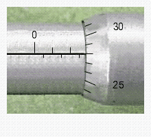 Read the measurement shown on the metric micrometer. __________ mm