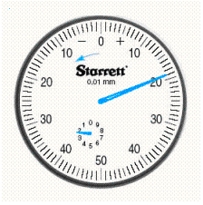 Read the metric dial (the arrow near the zero indicates the initial deflection of the needle).