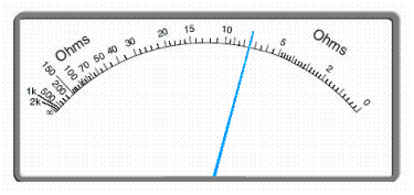 Read the scale.  
