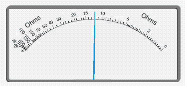 Read the scale.  